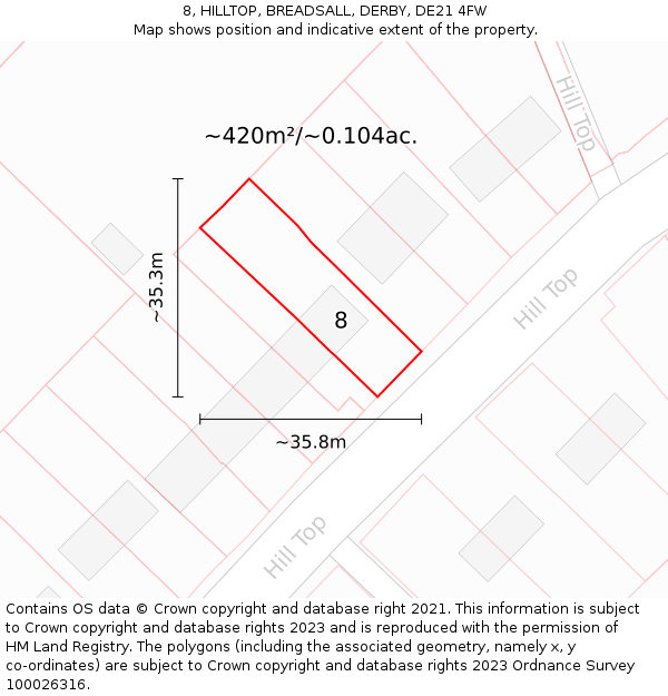 8, HILLTOP, BREADSALL, DERBY, DE21 4FW: Plot and title map