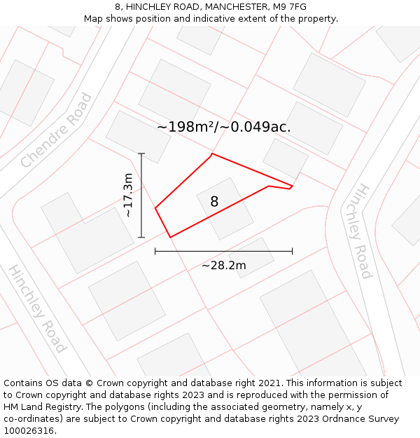8, HINCHLEY ROAD, MANCHESTER, M9 7FG: Plot and title map