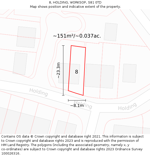 8, HOLDING, WORKSOP, S81 0TD: Plot and title map