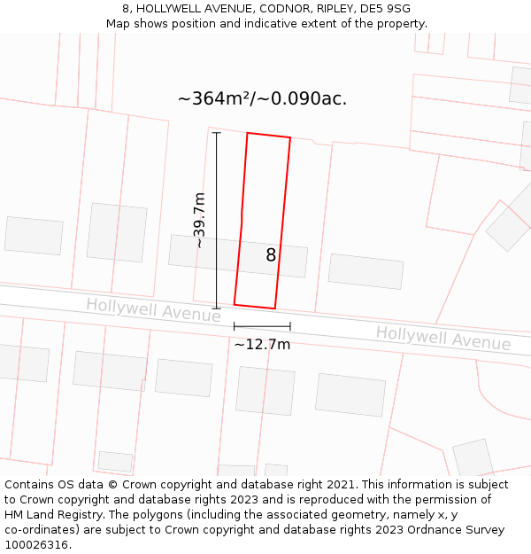 8, HOLLYWELL AVENUE, CODNOR, RIPLEY, DE5 9SG: Plot and title map