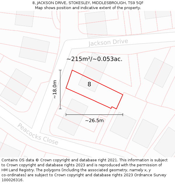 8, JACKSON DRIVE, STOKESLEY, MIDDLESBROUGH, TS9 5QF: Plot and title map