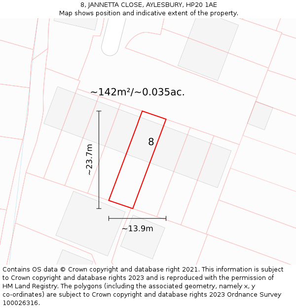 8, JANNETTA CLOSE, AYLESBURY, HP20 1AE: Plot and title map