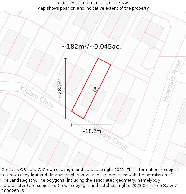 8, KILDALE CLOSE, HULL, HU8 9NW: Plot and title map