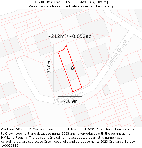 8, KIPLING GROVE, HEMEL HEMPSTEAD, HP2 7NJ: Plot and title map