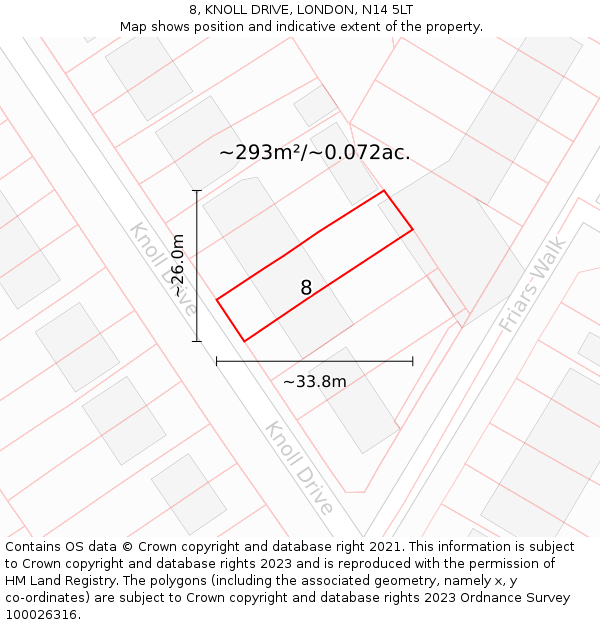 8, KNOLL DRIVE, LONDON, N14 5LT: Plot and title map