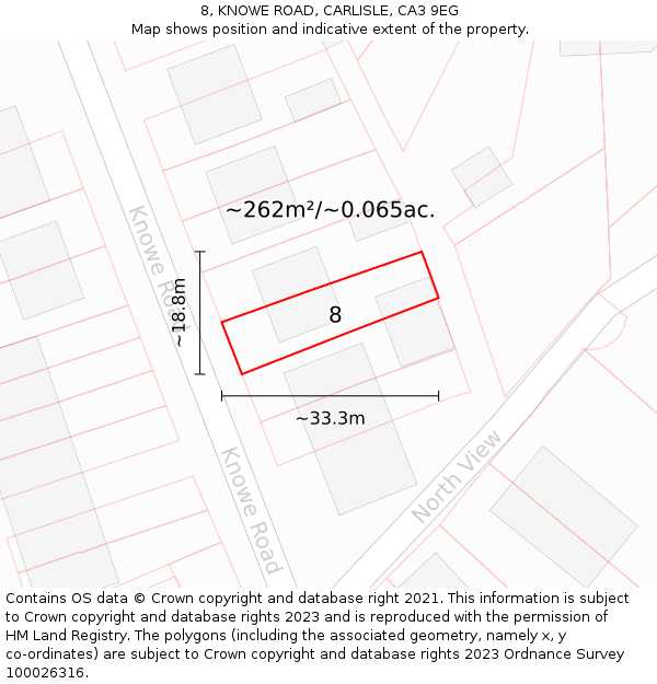 8, KNOWE ROAD, CARLISLE, CA3 9EG: Plot and title map