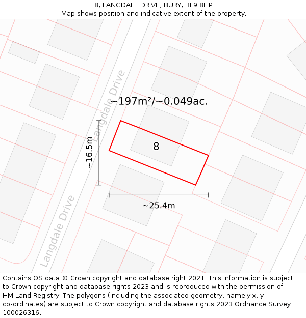 8, LANGDALE DRIVE, BURY, BL9 8HP: Plot and title map