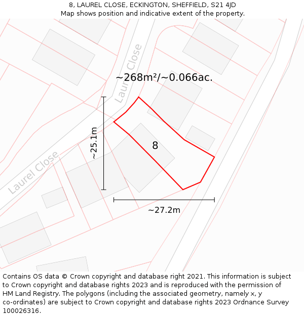 8, LAUREL CLOSE, ECKINGTON, SHEFFIELD, S21 4JD: Plot and title map