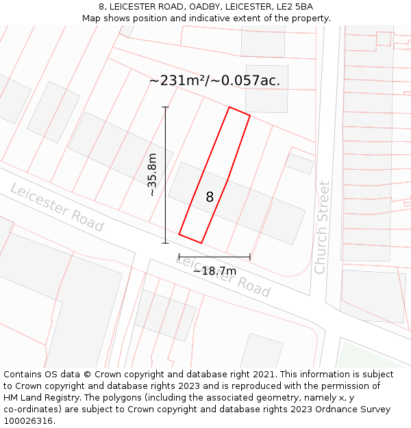 8, LEICESTER ROAD, OADBY, LEICESTER, LE2 5BA: Plot and title map