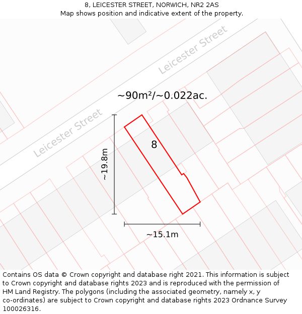 8, LEICESTER STREET, NORWICH, NR2 2AS: Plot and title map