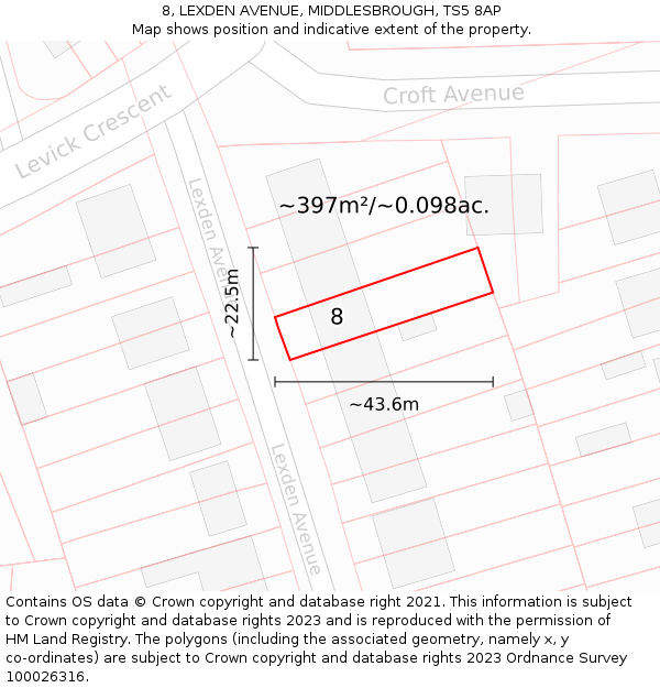 8, LEXDEN AVENUE, MIDDLESBROUGH, TS5 8AP: Plot and title map
