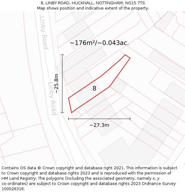 8, LINBY ROAD, HUCKNALL, NOTTINGHAM, NG15 7TS: Plot and title map