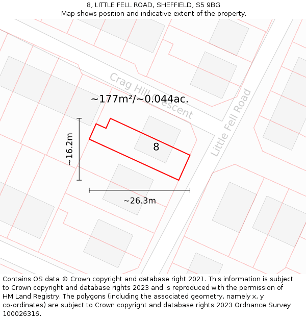 8, LITTLE FELL ROAD, SHEFFIELD, S5 9BG: Plot and title map