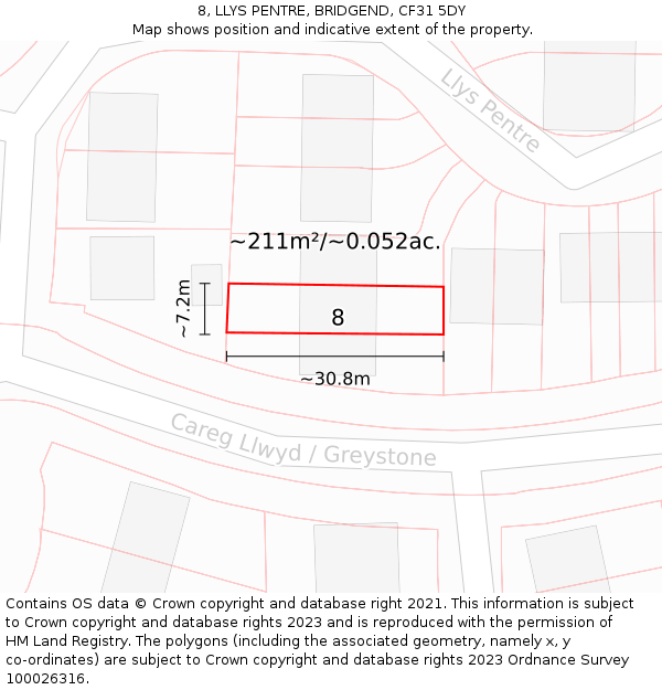8, LLYS PENTRE, BRIDGEND, CF31 5DY: Plot and title map