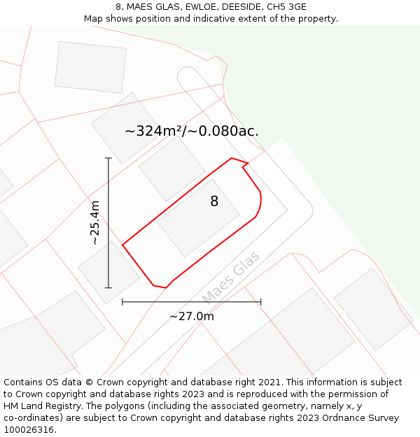 8, MAES GLAS, EWLOE, DEESIDE, CH5 3GE: Plot and title map