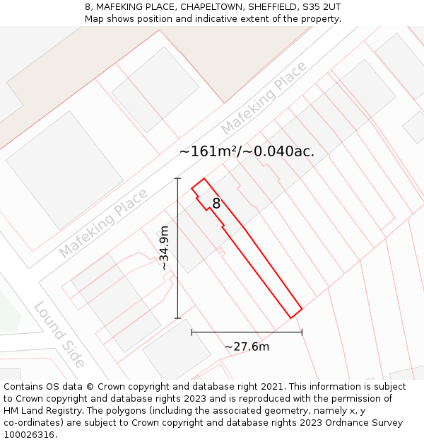 8, MAFEKING PLACE, CHAPELTOWN, SHEFFIELD, S35 2UT: Plot and title map