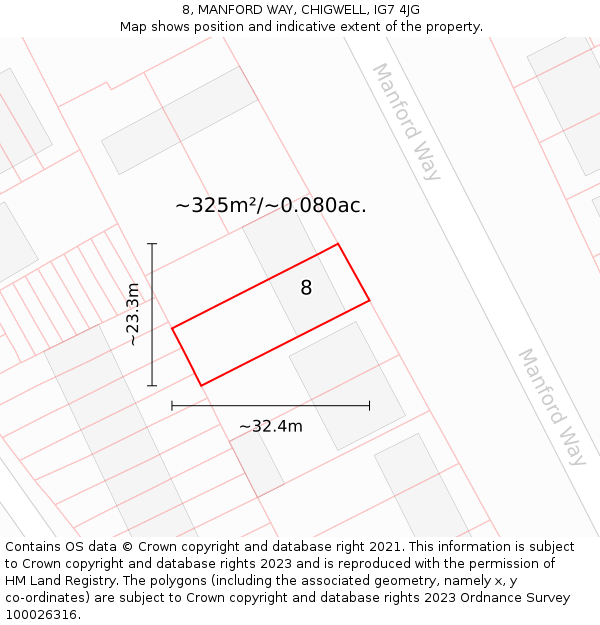 8, MANFORD WAY, CHIGWELL, IG7 4JG: Plot and title map