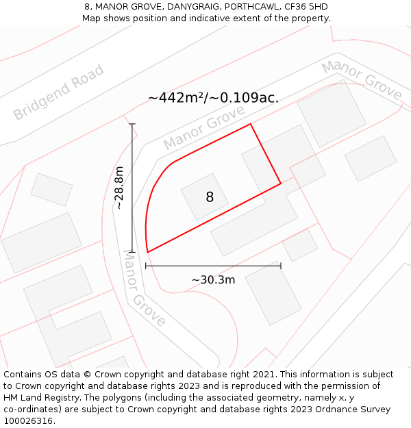 8, MANOR GROVE, DANYGRAIG, PORTHCAWL, CF36 5HD: Plot and title map