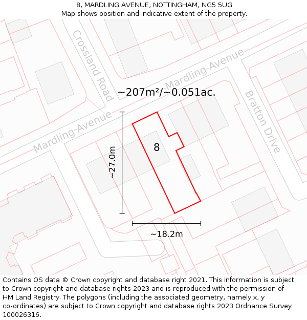 8, MARDLING AVENUE, NOTTINGHAM, NG5 5UG: Plot and title map