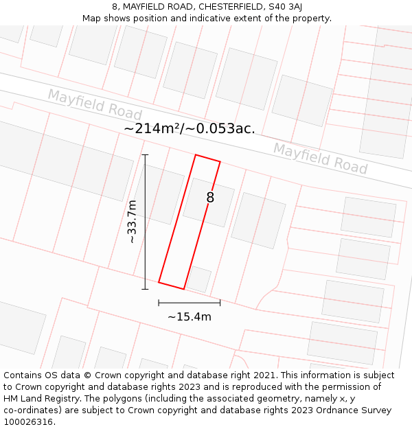 8, MAYFIELD ROAD, CHESTERFIELD, S40 3AJ: Plot and title map