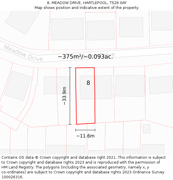8, MEADOW DRIVE, HARTLEPOOL, TS26 0AY: Plot and title map
