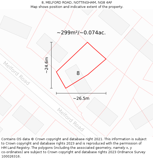 8, MELFORD ROAD, NOTTINGHAM, NG8 4AF: Plot and title map