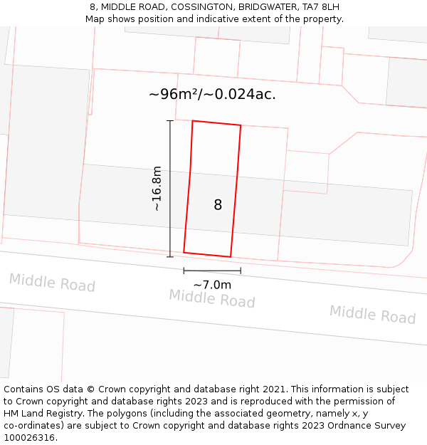 8, MIDDLE ROAD, COSSINGTON, BRIDGWATER, TA7 8LH: Plot and title map