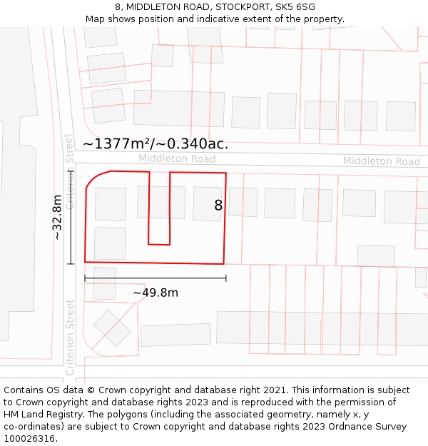 8, MIDDLETON ROAD, STOCKPORT, SK5 6SG: Plot and title map