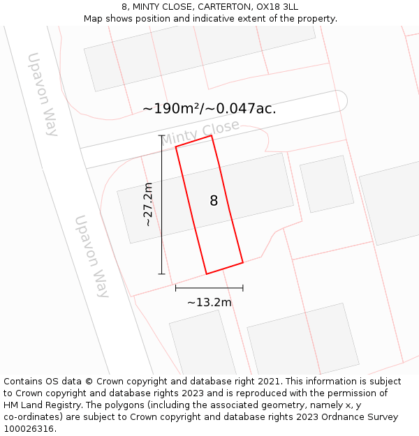 8, MINTY CLOSE, CARTERTON, OX18 3LL: Plot and title map