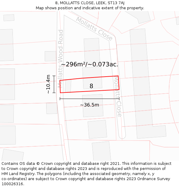 8, MOLLATTS CLOSE, LEEK, ST13 7AJ: Plot and title map