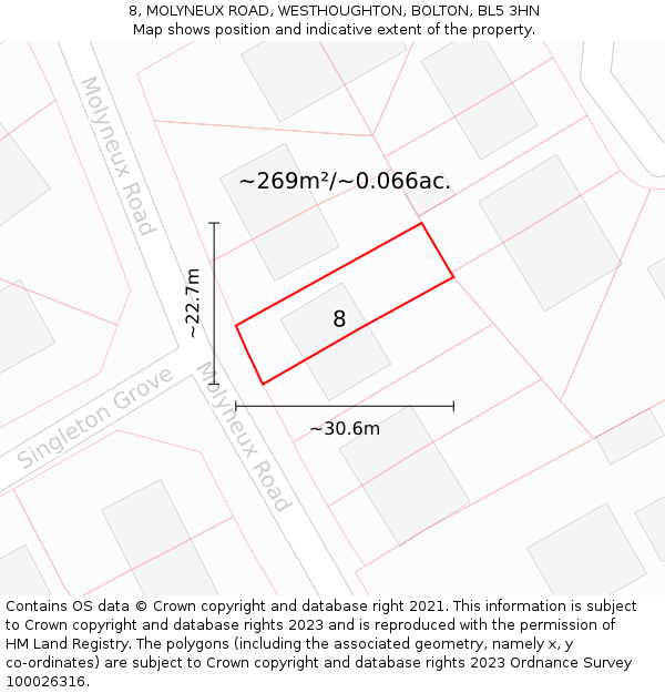 8, MOLYNEUX ROAD, WESTHOUGHTON, BOLTON, BL5 3HN: Plot and title map