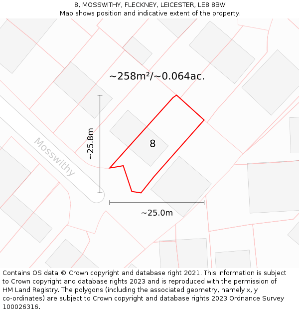 8, MOSSWITHY, FLECKNEY, LEICESTER, LE8 8BW: Plot and title map