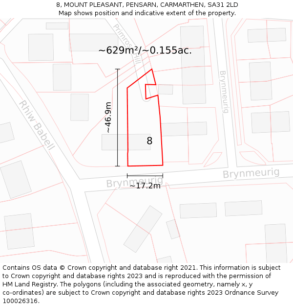 8, MOUNT PLEASANT, PENSARN, CARMARTHEN, SA31 2LD: Plot and title map