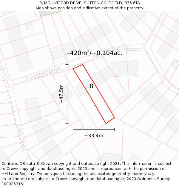 8, MOUNTFORD DRIVE, SUTTON COLDFIELD, B75 6TA: Plot and title map