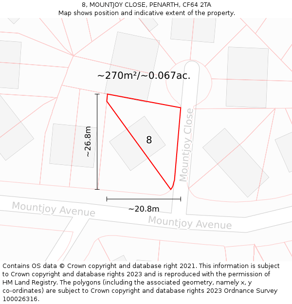 8, MOUNTJOY CLOSE, PENARTH, CF64 2TA: Plot and title map