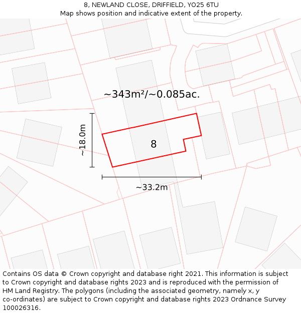 8, NEWLAND CLOSE, DRIFFIELD, YO25 6TU: Plot and title map