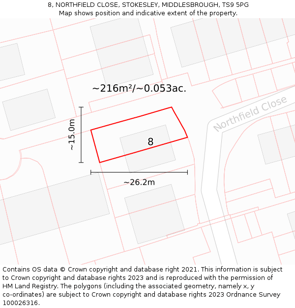 8, NORTHFIELD CLOSE, STOKESLEY, MIDDLESBROUGH, TS9 5PG: Plot and title map