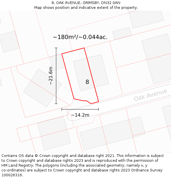 8, OAK AVENUE, GRIMSBY, DN32 0AN: Plot and title map