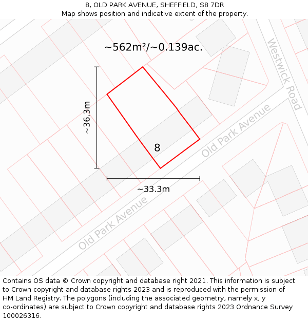 8, OLD PARK AVENUE, SHEFFIELD, S8 7DR: Plot and title map