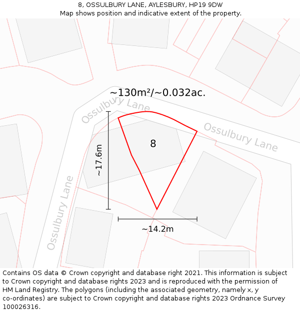 8, OSSULBURY LANE, AYLESBURY, HP19 9DW: Plot and title map