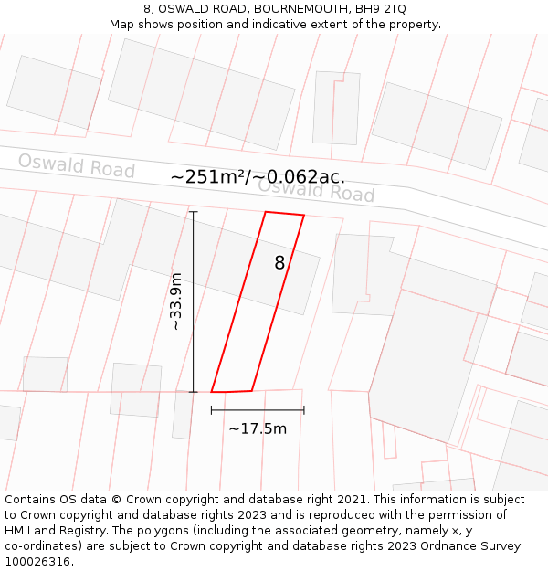 8, OSWALD ROAD, BOURNEMOUTH, BH9 2TQ: Plot and title map
