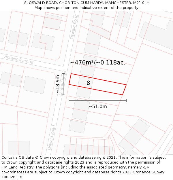 8, OSWALD ROAD, CHORLTON CUM HARDY, MANCHESTER, M21 9LH: Plot and title map