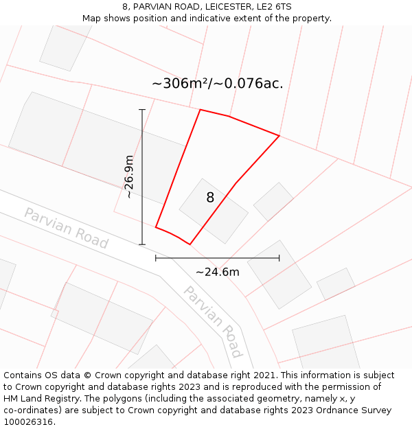 8, PARVIAN ROAD, LEICESTER, LE2 6TS: Plot and title map