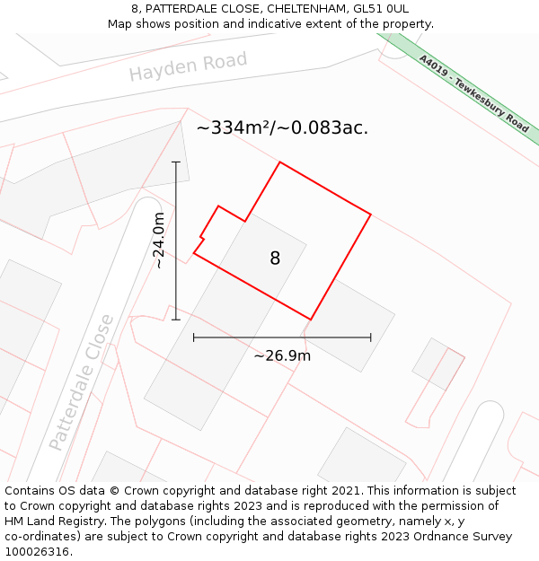 8, PATTERDALE CLOSE, CHELTENHAM, GL51 0UL: Plot and title map
