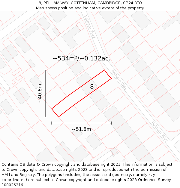 8, PELHAM WAY, COTTENHAM, CAMBRIDGE, CB24 8TQ: Plot and title map