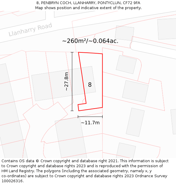8, PENBRYN COCH, LLANHARRY, PONTYCLUN, CF72 9FA: Plot and title map