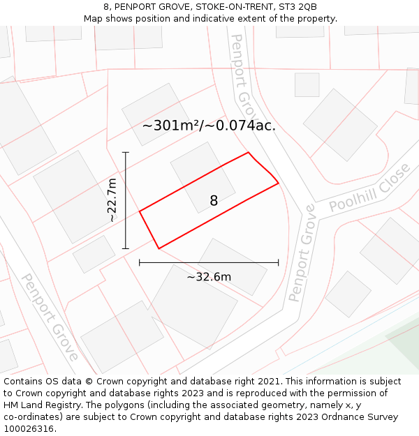 8, PENPORT GROVE, STOKE-ON-TRENT, ST3 2QB: Plot and title map
