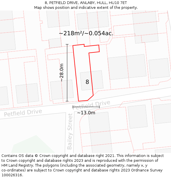 8, PETFIELD DRIVE, ANLABY, HULL, HU10 7ET: Plot and title map