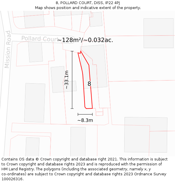 8, POLLARD COURT, DISS, IP22 4PJ: Plot and title map