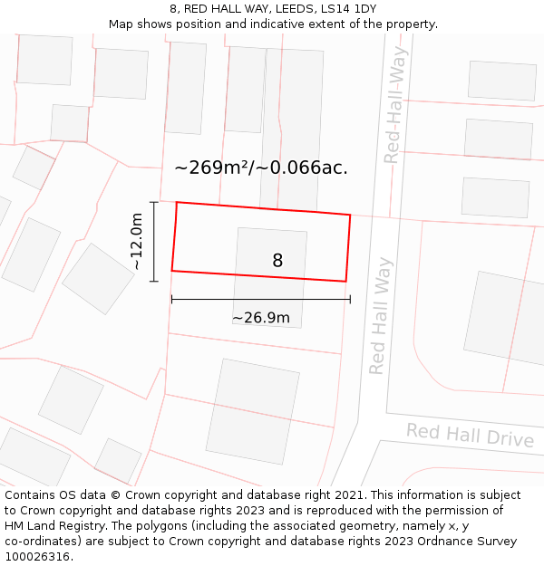 8, RED HALL WAY, LEEDS, LS14 1DY: Plot and title map